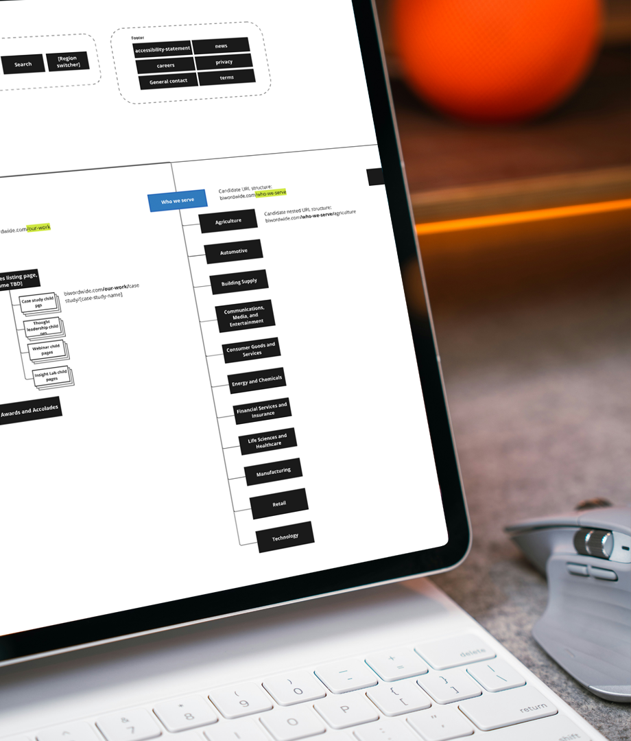 A close-up of a laptop screen displaying a flowchart or organizational diagram in black and white. A white keyboard and a gray wireless mouse are visible on the desk beside the laptop.