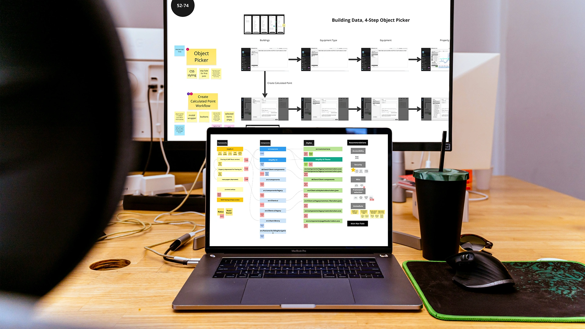 A laptop on a wooden desk displays a colorful workflow chart, with a large monitor behind it showing diagrams. The desk also has a mouse, mousepad, cup, and some cables. The workspace appears organized and modern.