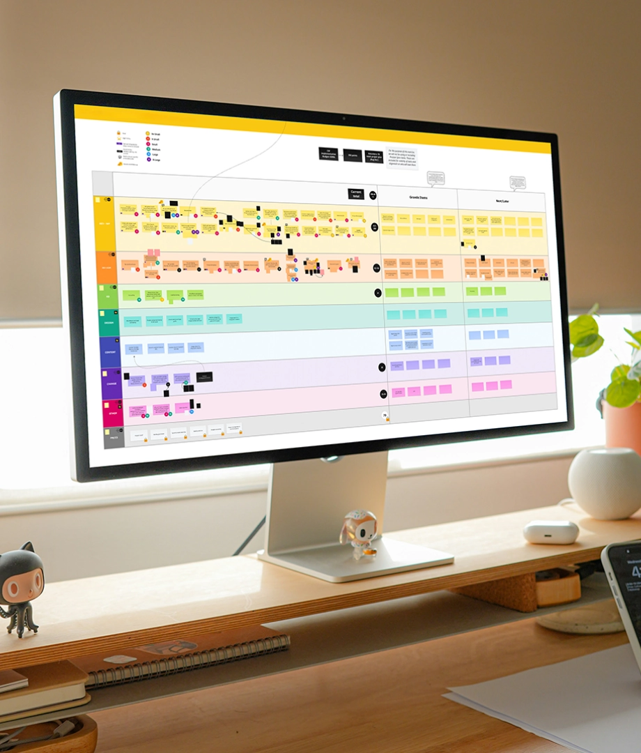 A computer monitor on a wooden desk displays a colorful, multi-row flowchart or schedule, possibly planning updates for a food manufacturer website. The desk has small figurines, a keyboard, and a plant, with sunlight streaming through the window.